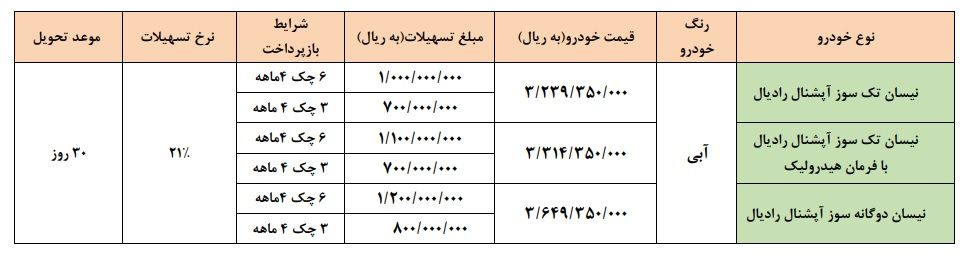 فروش اقساطی نیسان