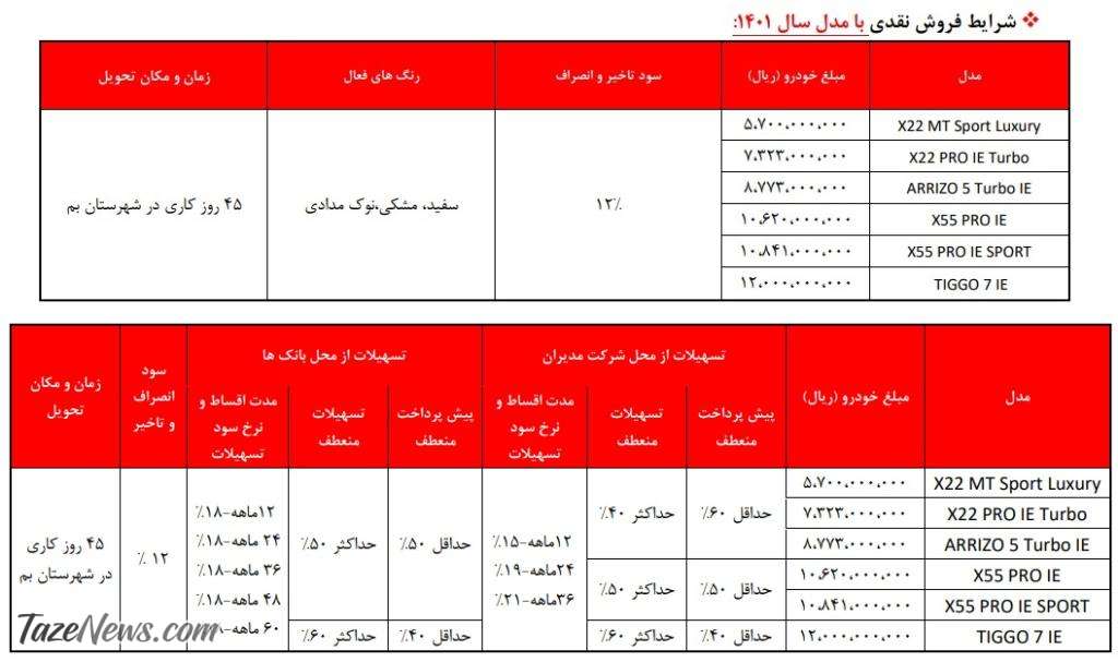 فروش اقساطی 6 خودرو به مناسبت دهه فجر + جدول قیمت 2