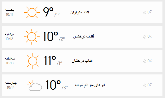 پیش‌بینی هواشناسی و آلودگی هوا