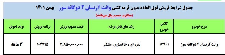 فروش فوق العاده و بدون قرعه کشی ایران خودرو اعلام شد + جدول قیمت 2