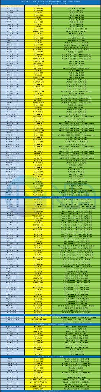 قیمت روز گوشی موبایل + جدول 5