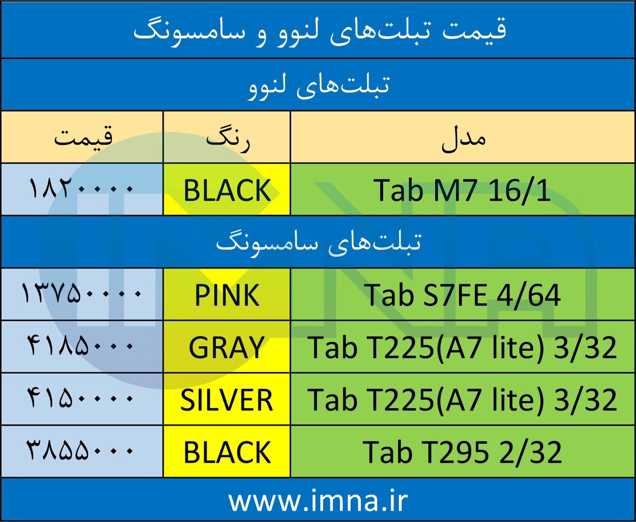 گوشی موبایل امروز چند است؟ 5