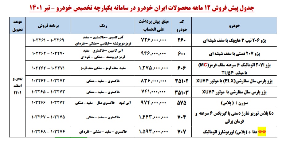 مزایده 700 خودروی ایران خودرو آغاز شد + جزئیات 3