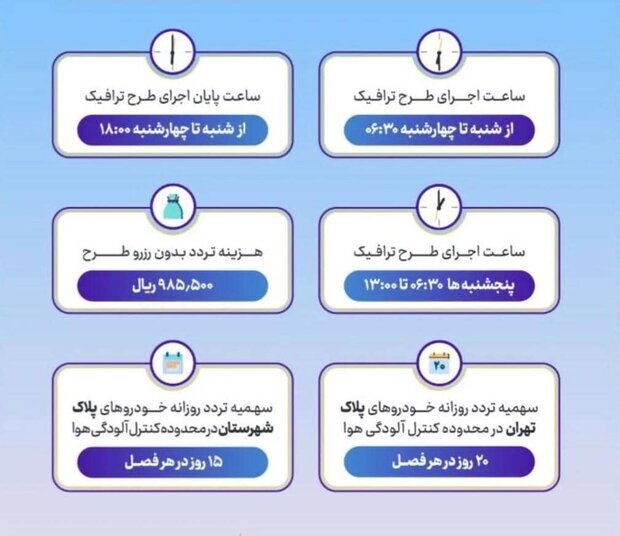 تغییر ساعت طرح ترافیک | + جدول هزینه تردد بدون رزرو طرح ترافیک 2