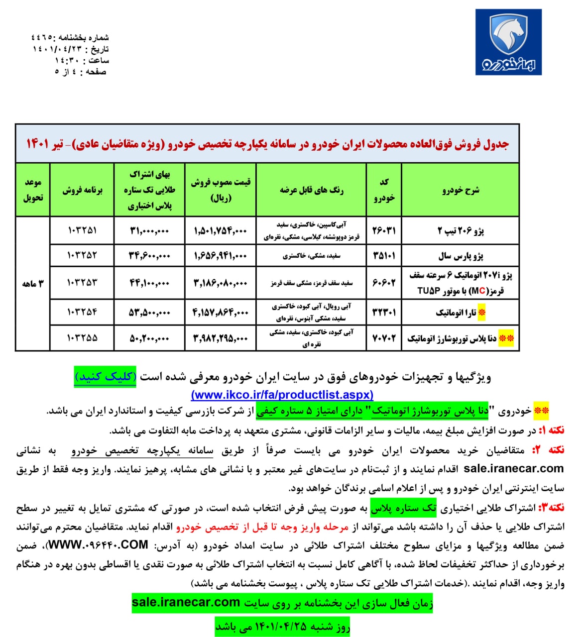 مزایده 700 خودروی ایران خودرو آغاز شد + جزئیات 2