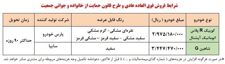 این خودروها را بدون قرعه کشی بخرید 2