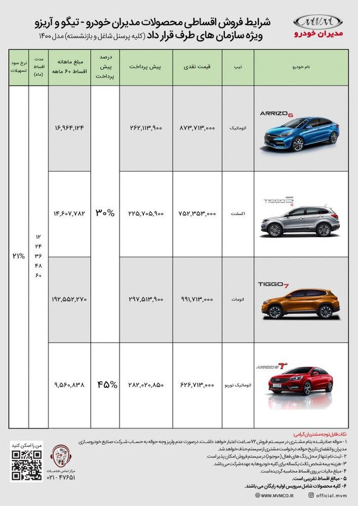 فروش قسطی 10 مدل خودرو به بازنشستگان + شرایط اقساط و پیش پرداخت 3