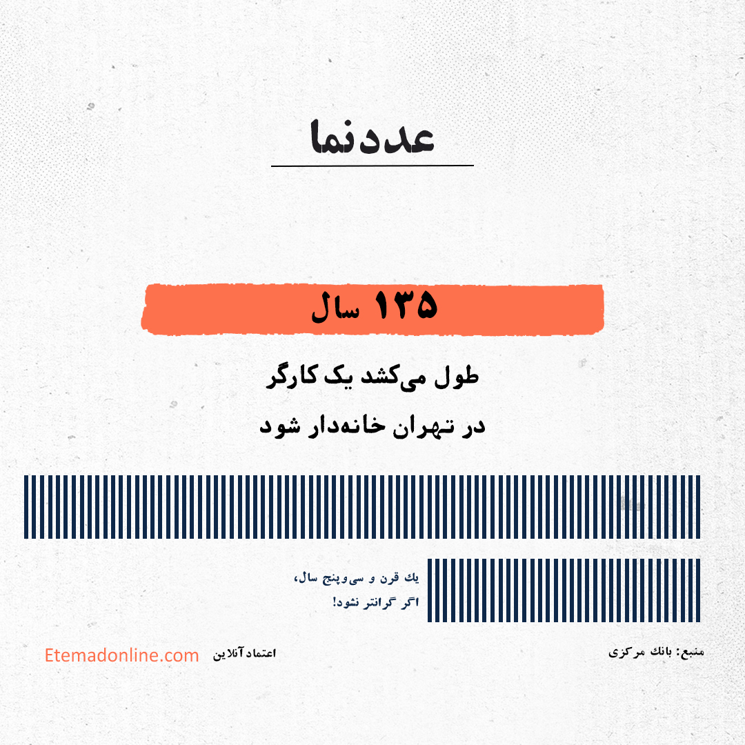 چند سال طول می کشد یک کارگر خانه دار شود؟ 2