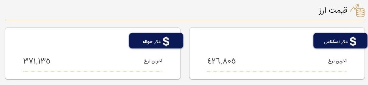 قیمت دلار در مرکز مبادله ارز و طلا گران شد + عکس 2
