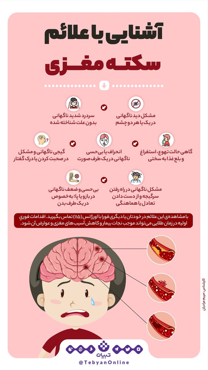 علائم سکته مغزی را بشناسید + عکس 2