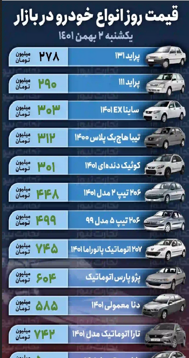 افزایش قیمت خودرو دوباره ترمز برید / تمام خودروها گران شدند + جدول 2