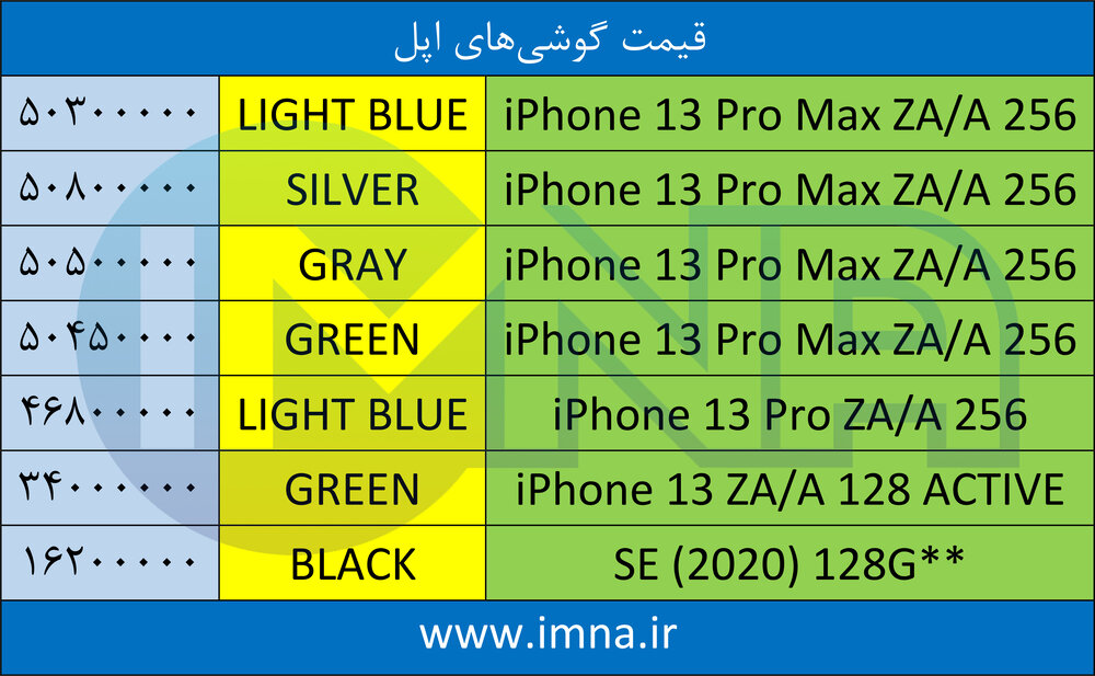 قیمت امروز گوشی آیفون 5 خردادماه + جدول 2