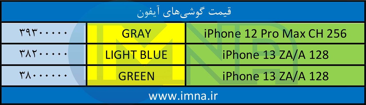 قیمت روز گوشی موبایل + جدول 4