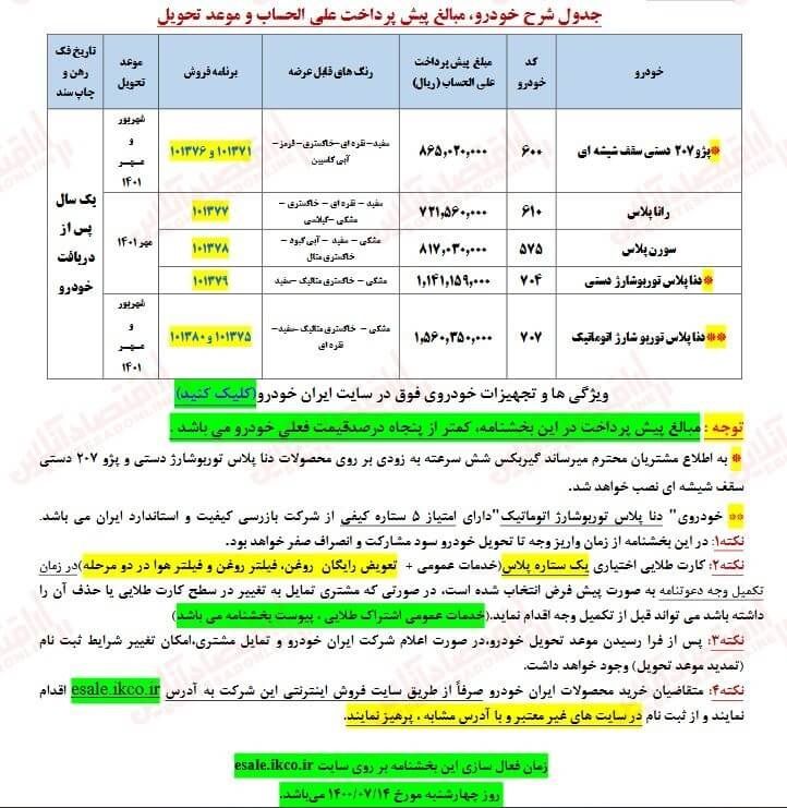 ثبت نام ایران خودرو